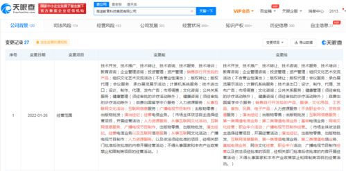 高途教育經(jīng)營范圍新增職業(yè)中介活動
