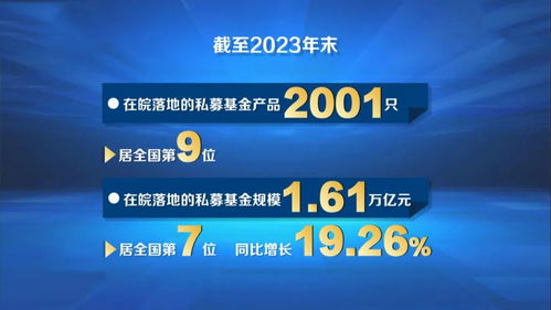 這項(xiàng)增速,安徽連續(xù)15個(gè)月全國第一